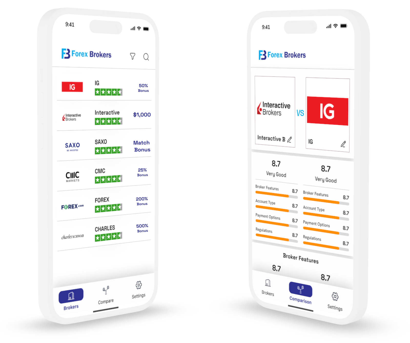 Forex Brokers app showing broker ratings and a side-by-side comparison
